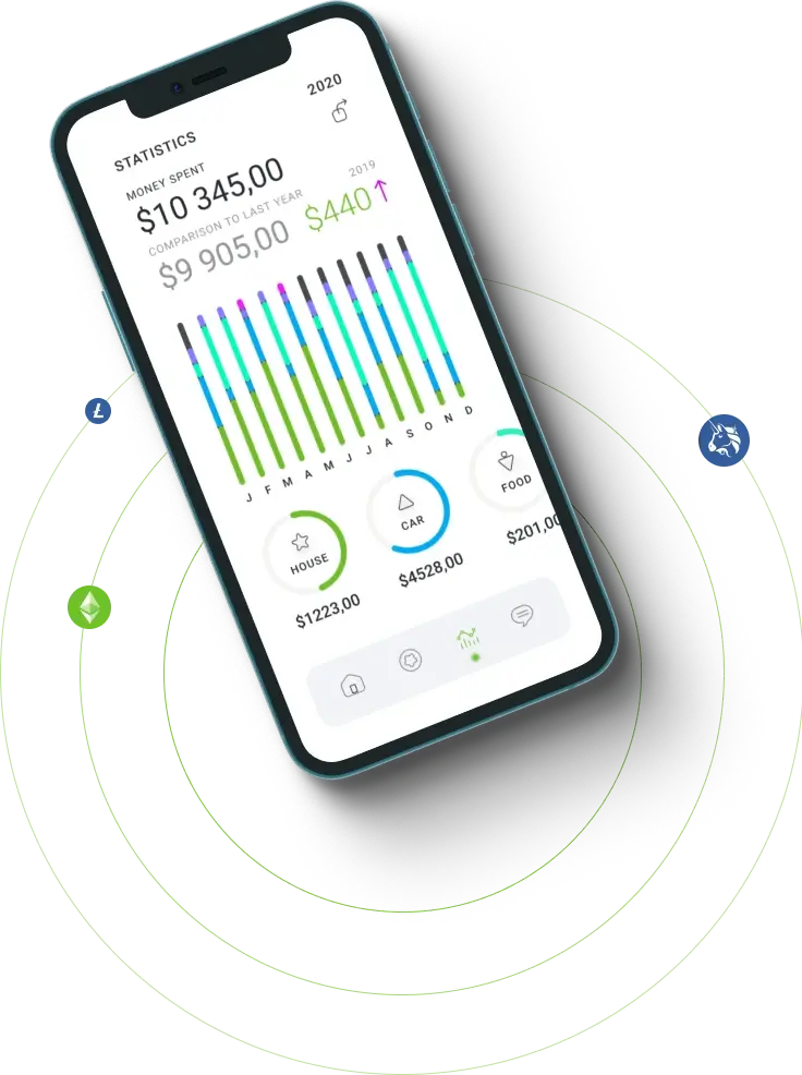 Tondratex App - Auto-conservation des actifs : un chemin vers l'autonomisation personnelle